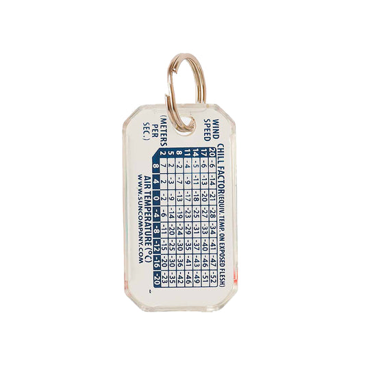 Zip-O-Gage