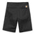 Master Short