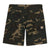 Aviation Short